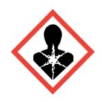Some of the hazard symbols